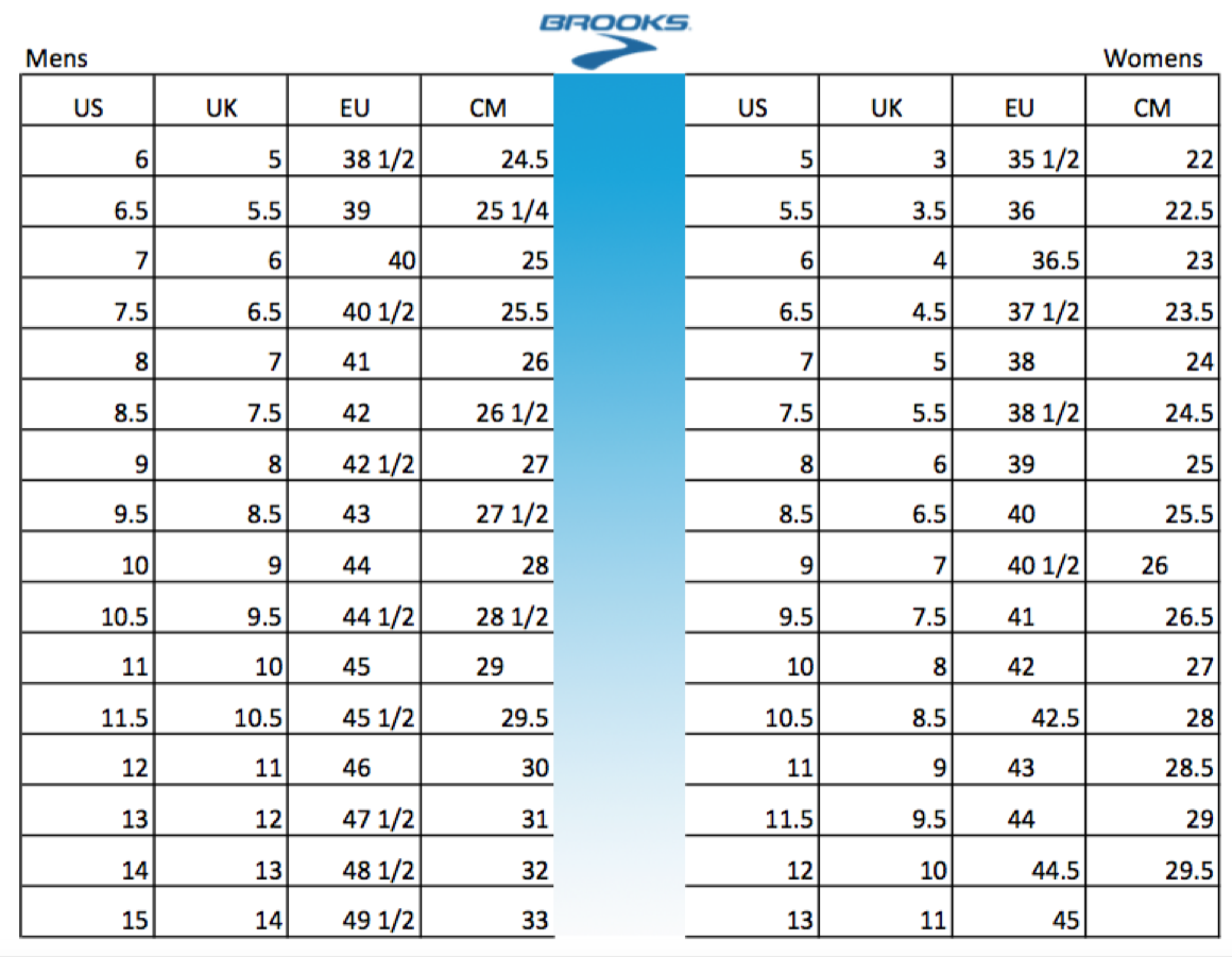 saucony women's shoe size chart