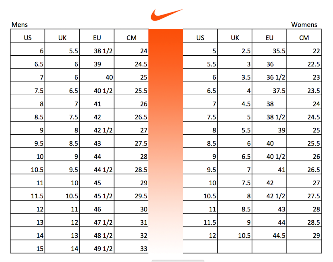 Nike Shoes Size Conversion Chart Soleracks