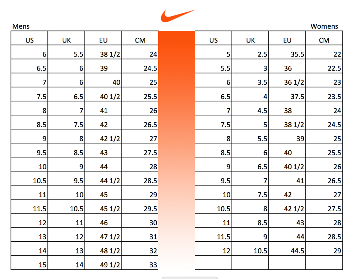 Nike Shoe Size Conversion Chart