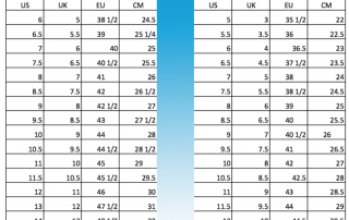 convert mens shoe size to women's