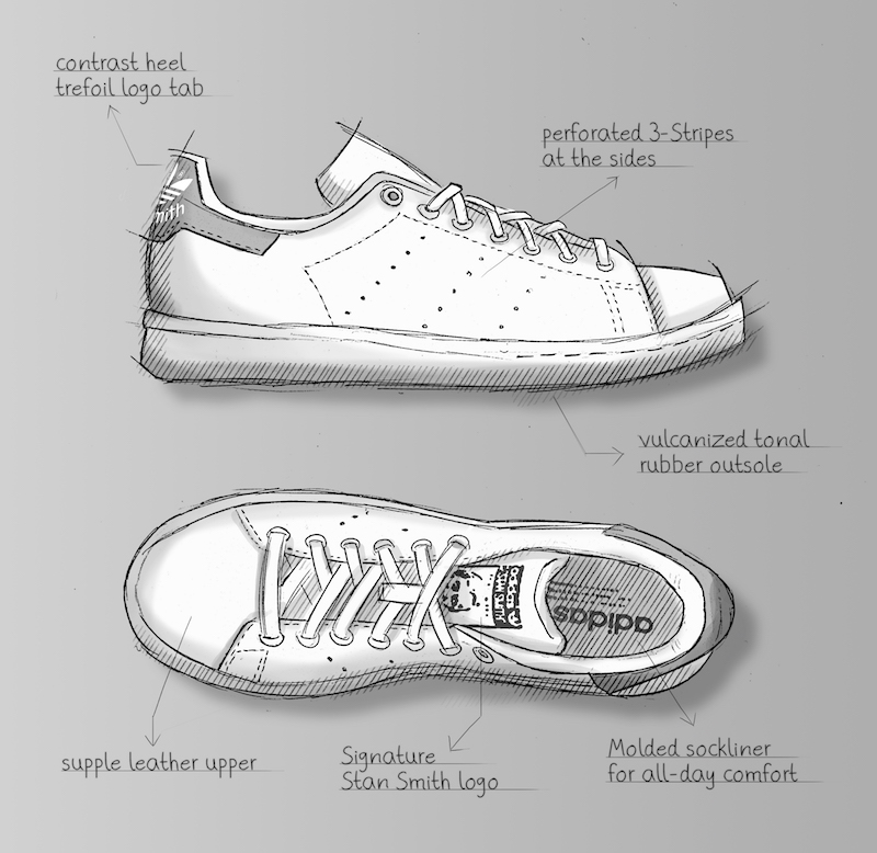 stan smith durability