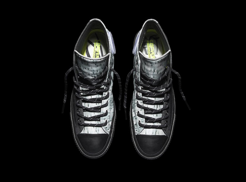 Top Hi Top Sneakers in 2023