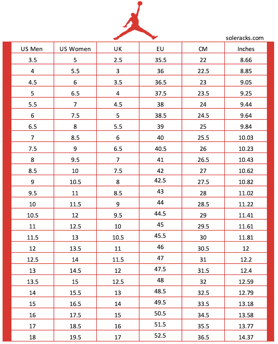 Air Jordan Shoes Size Chart Unisex Men Women Conversion