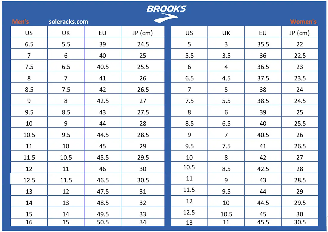 Brooks Shoes Size Chart