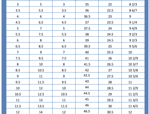 Shoes Size Chart Conversion- Men's Women's - Soleracks