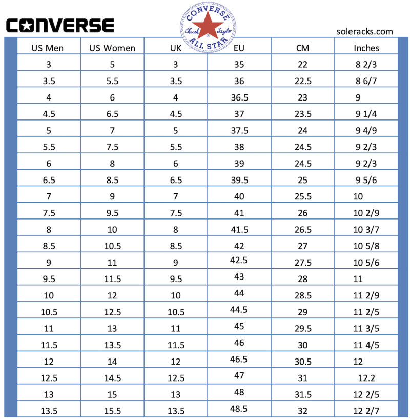 Shoes Size Conversion Chart - Soleracks