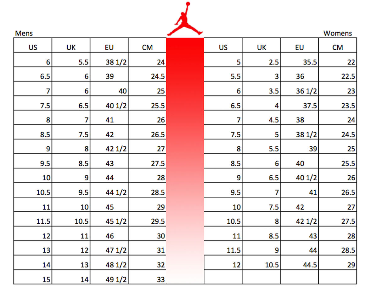 Jordan Shoes Size Chart - Soleracks