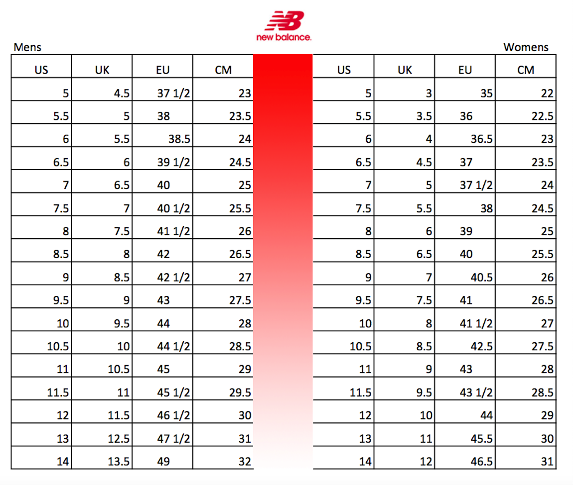 new balance shoes sizes