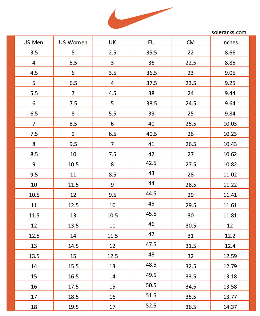 Size Chart - & Women's Unisex - Soleracks