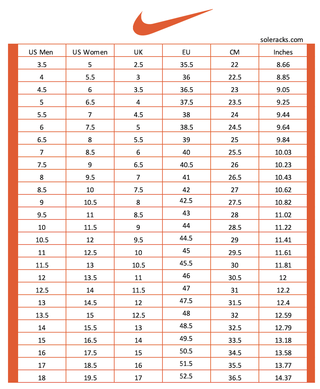 Nike Shoes Size Chart Conversion unisex men women