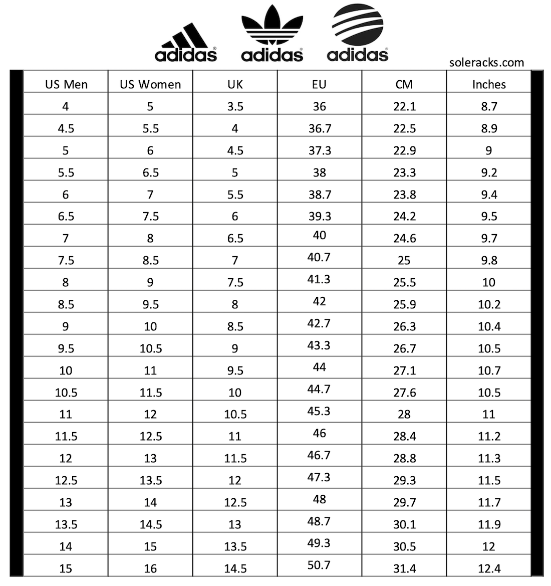 adidas Shoes Size Chart Conversion- Men's & Women's Soleracks