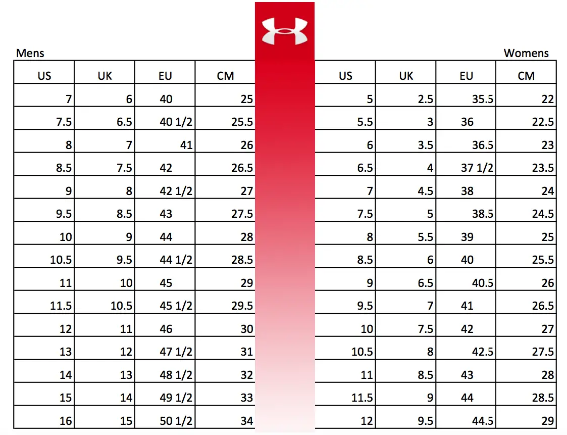 under armour shoe size compared to nike 