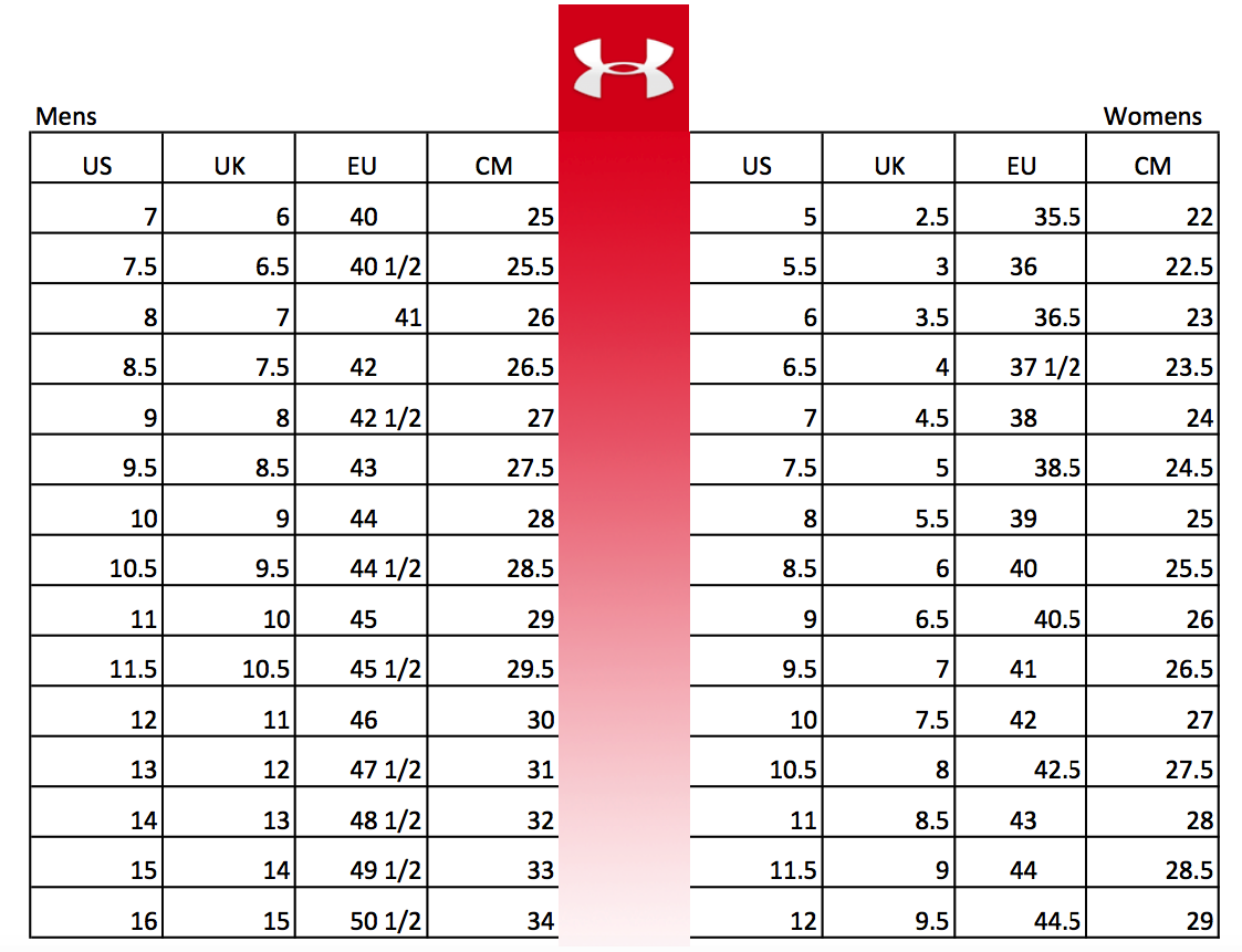 Under Armour Shoes Size Chart - Soleracks