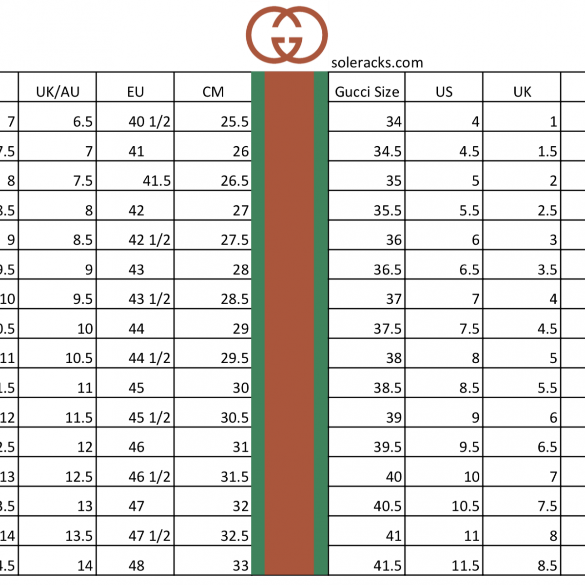 HUGO BOSS Shoes Size Chart (Men's) - Soleracks