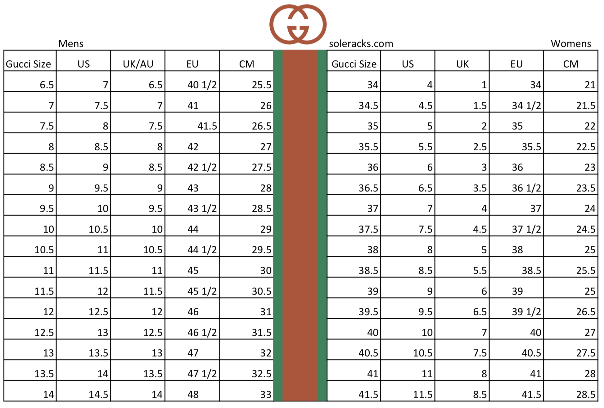 Gucci Shoes Size Chart Conversion 