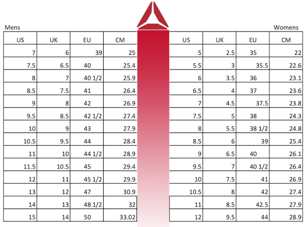 Reebok Shoes Size Chart - Soleracks