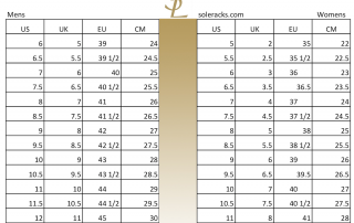 shoe size eu to us women's