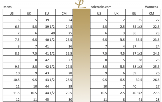 europe women's shoe size