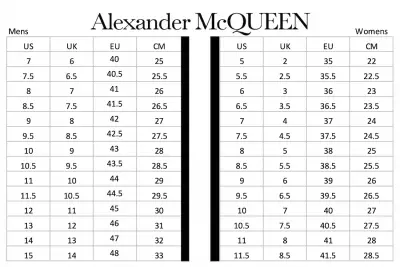 Alexander McQueen Shoes Size Chart - Soleracks