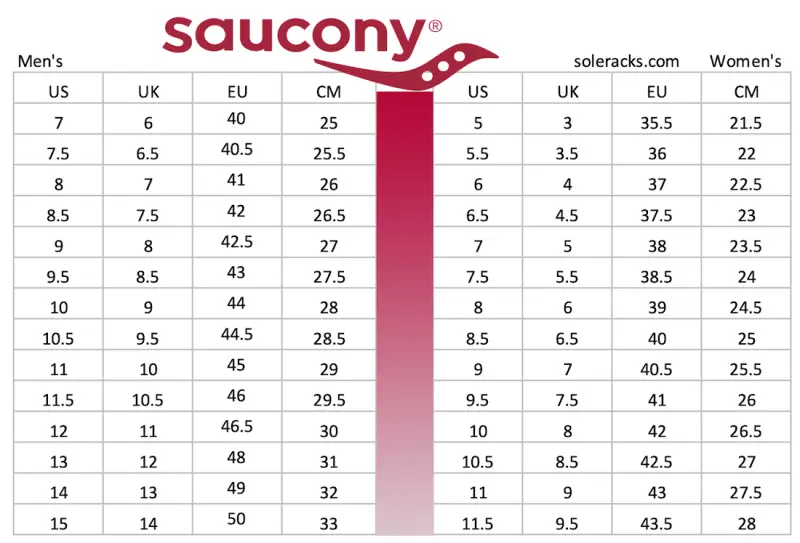 Saucony Shoes Size Chart - Soleracks