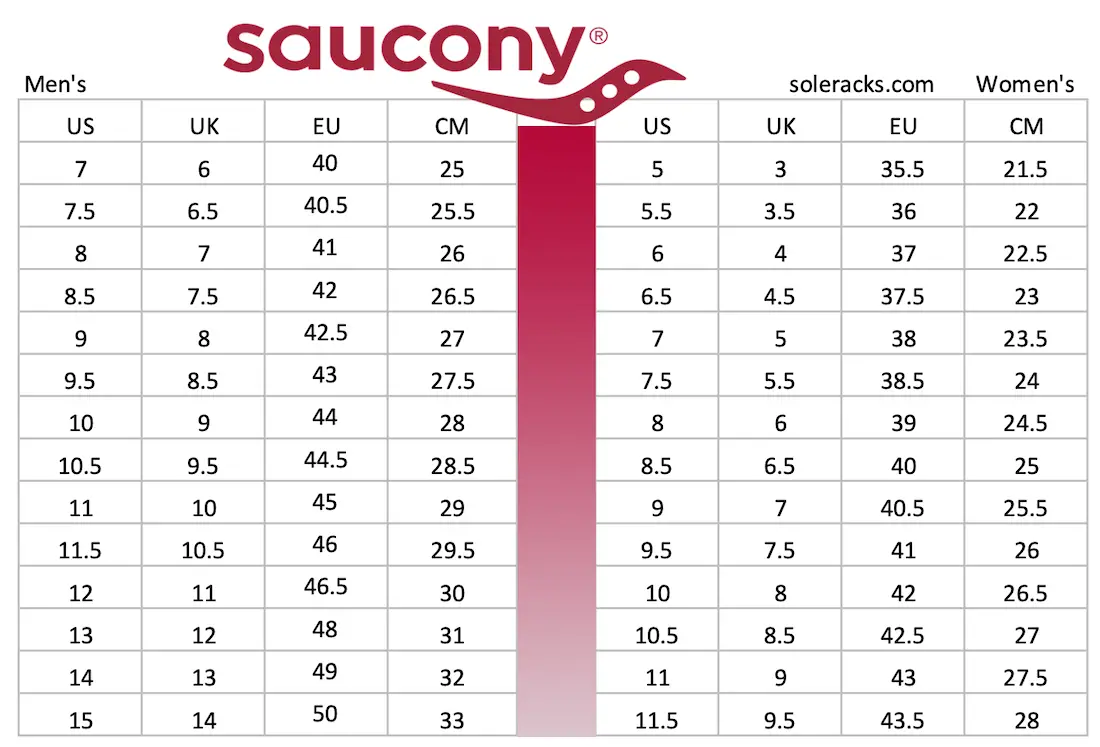 Saucony Shoes Size Chart Mens Womens