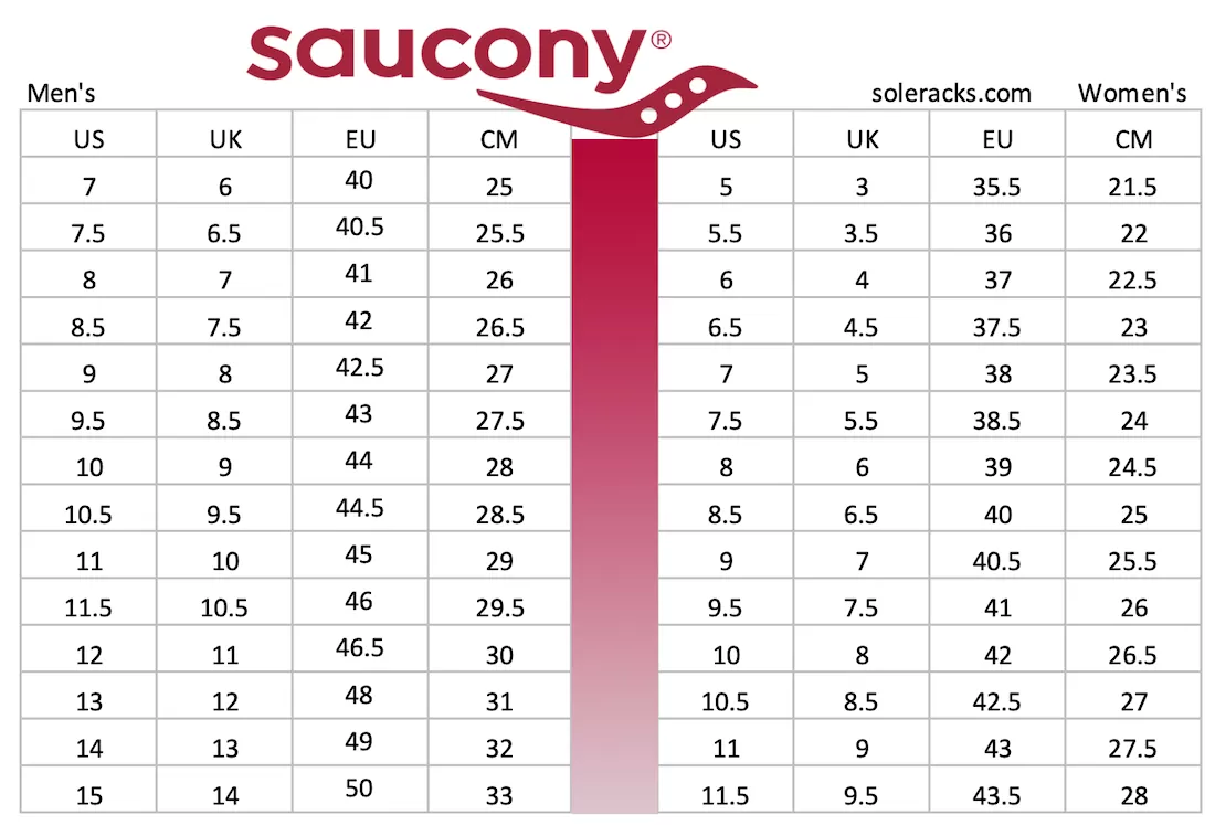 Saucony women's size chart deals