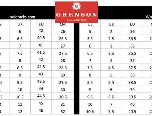 Grenson Shoes Size Chart