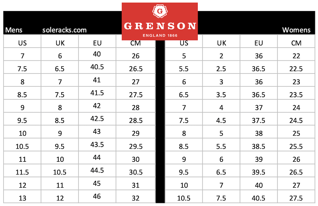 women and men shoe size