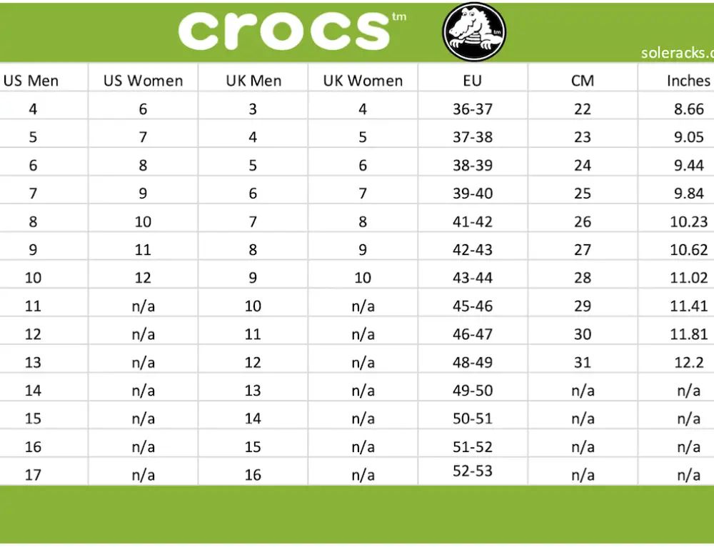 Gucci Shoes Size Chart Conversion - Soleracks