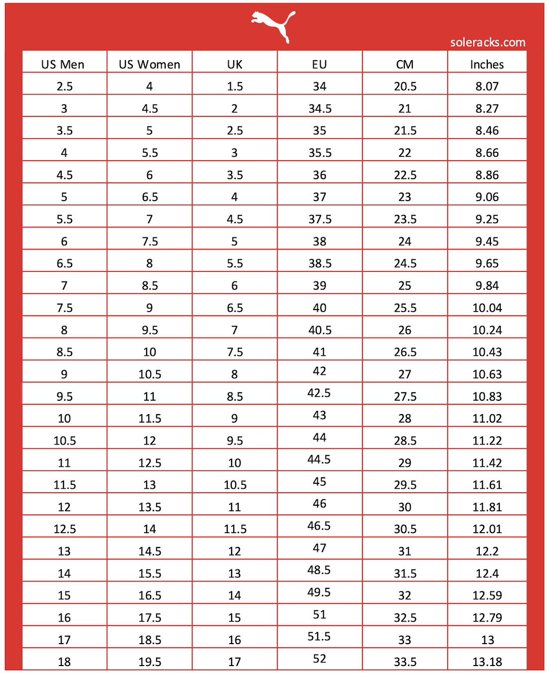 Sports Bra Size Chart Puma