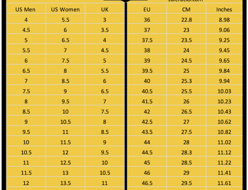Nike Shoes Size Chart - Men'S & Women'S Unisex - Soleracks