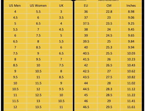 Shoes Size Chart Conversion- Men's Women's - Soleracks