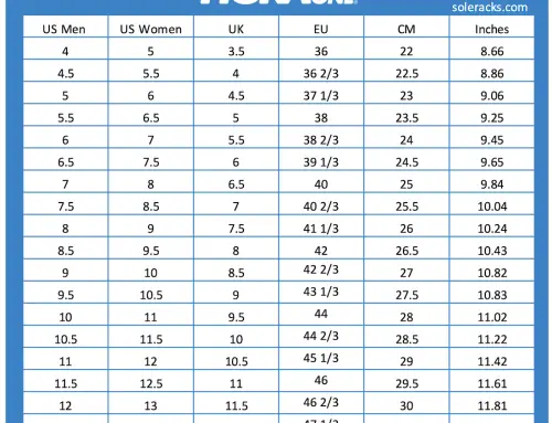 HOKA Shoes Size Chart Men’s & Women’s & Unisex